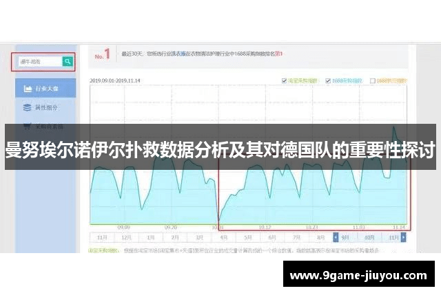 曼努埃尔诺伊尔扑救数据分析及其对德国队的重要性探讨