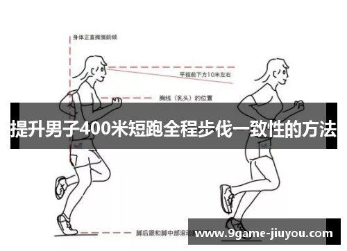 提升男子400米短跑全程步伐一致性的方法