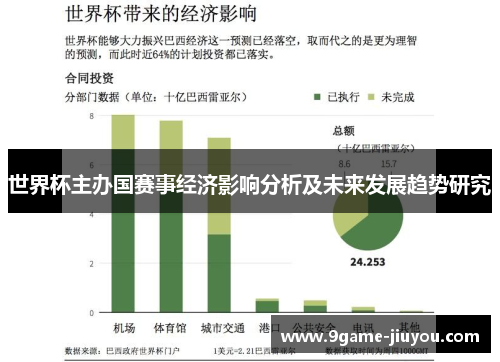 世界杯主办国赛事经济影响分析及未来发展趋势研究