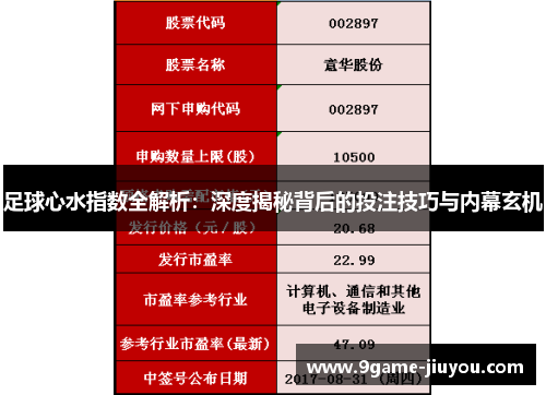 足球心水指数全解析：深度揭秘背后的投注技巧与内幕玄机